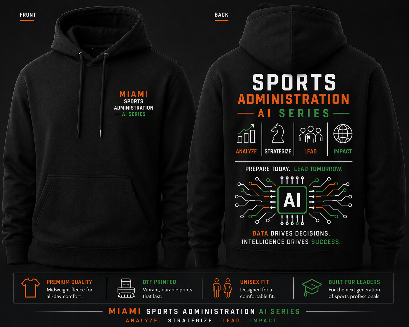 Miami Medical AI Series™ Hoodie