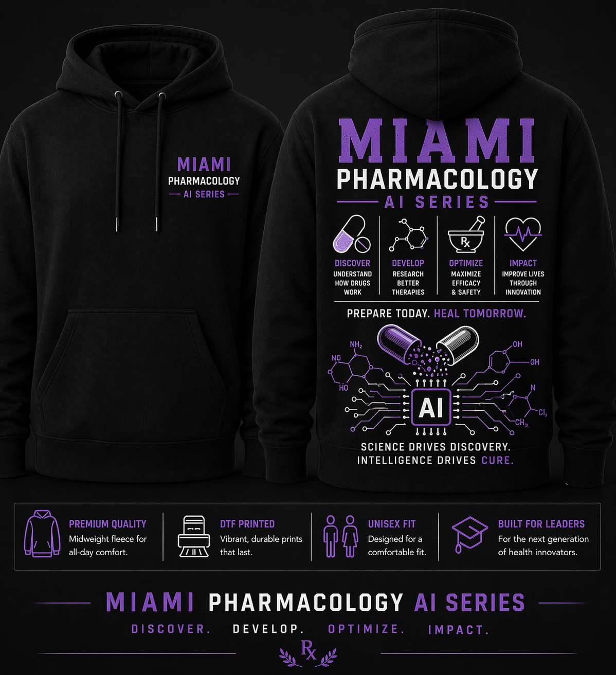 Miami Pharmacology AI Series™ Hoodie
